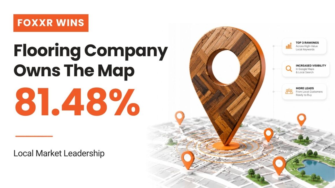 Flooring company local market leadership case study by Foxxr, highlighting an 81.48 percent share of local voice on Google Maps.