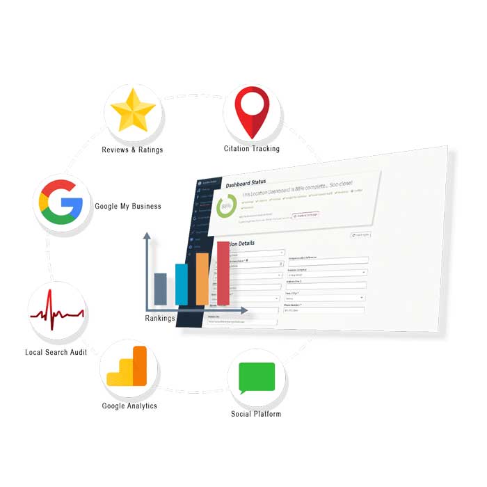 foxxr-website-seo-audit-learn-thumb Foxxr Website SEO Audit