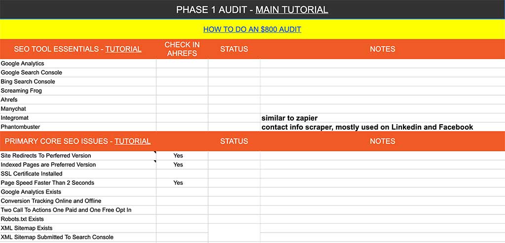 Website audit master template