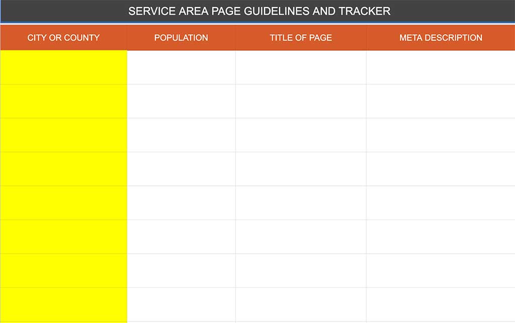 Service area page guidelines and tracker