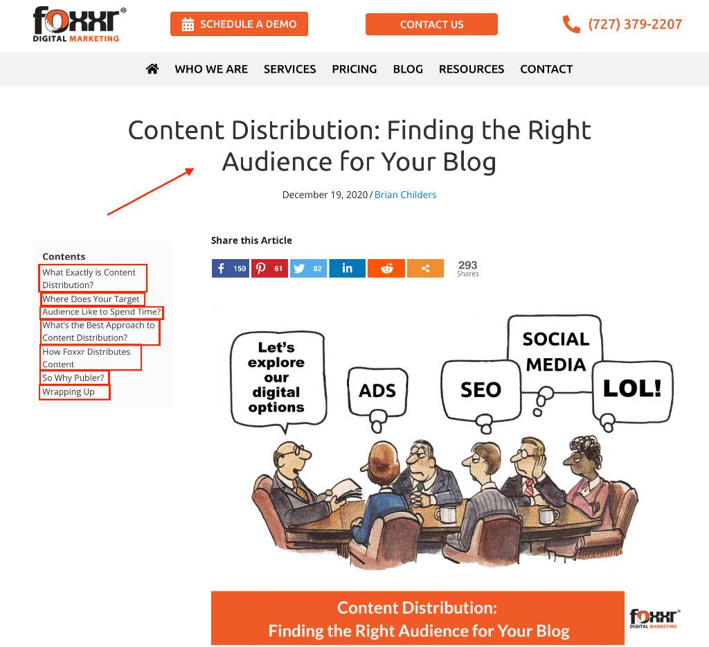H1 tag foxxr content distribution blog