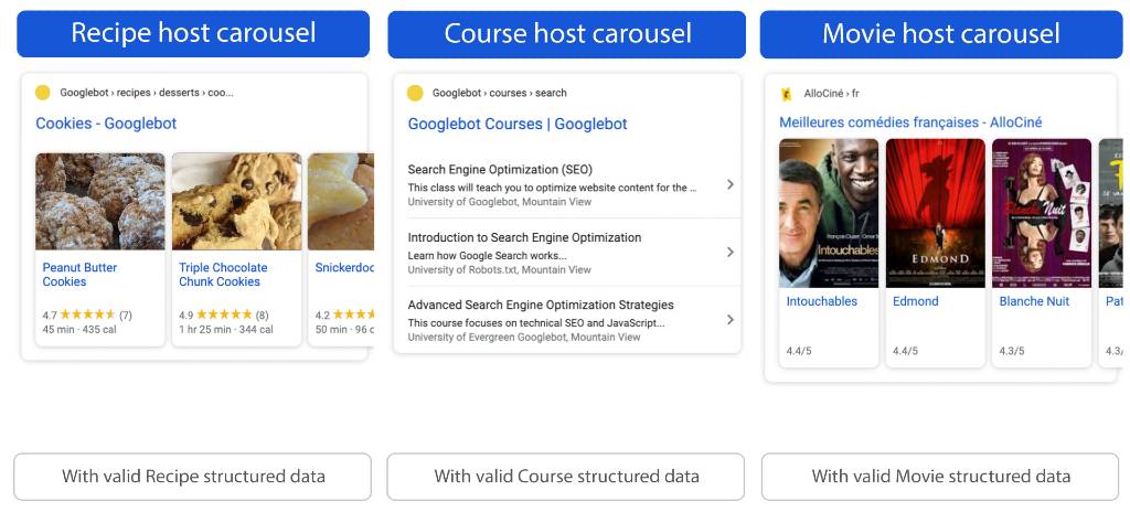 Google carousel examples