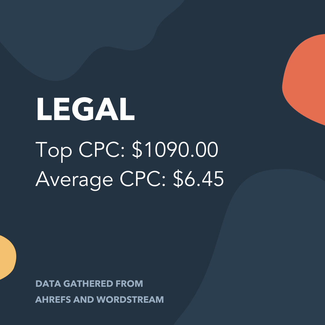 Legal-cpc-hubspot