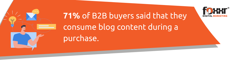 B2b buyer blog consumption stat