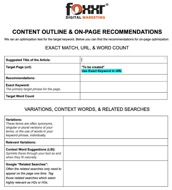 Content outline onpage recommendations