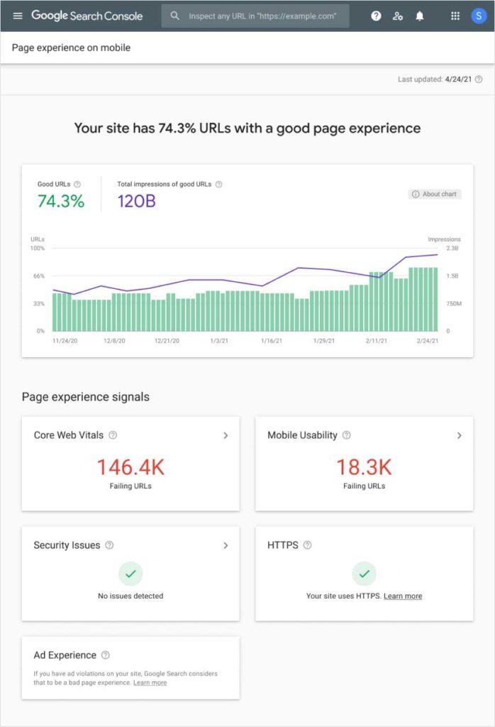 Page experience report