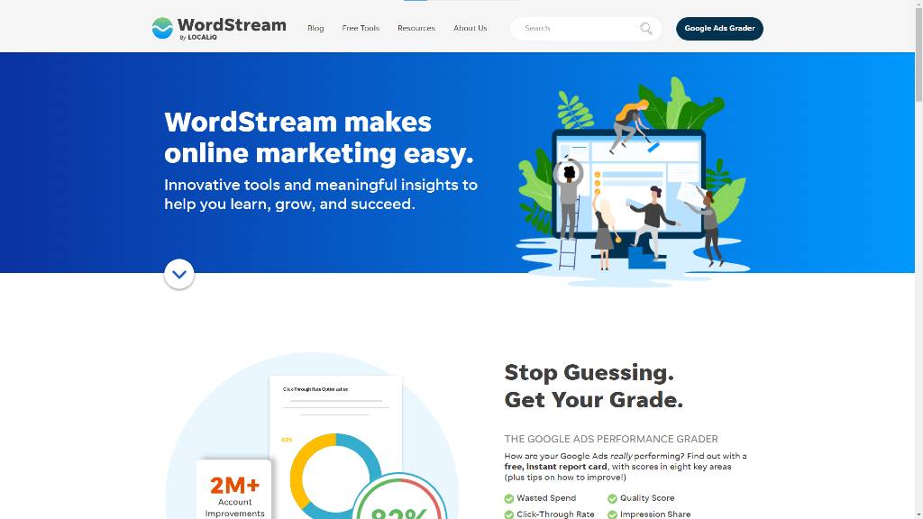 Wordstream ppc management