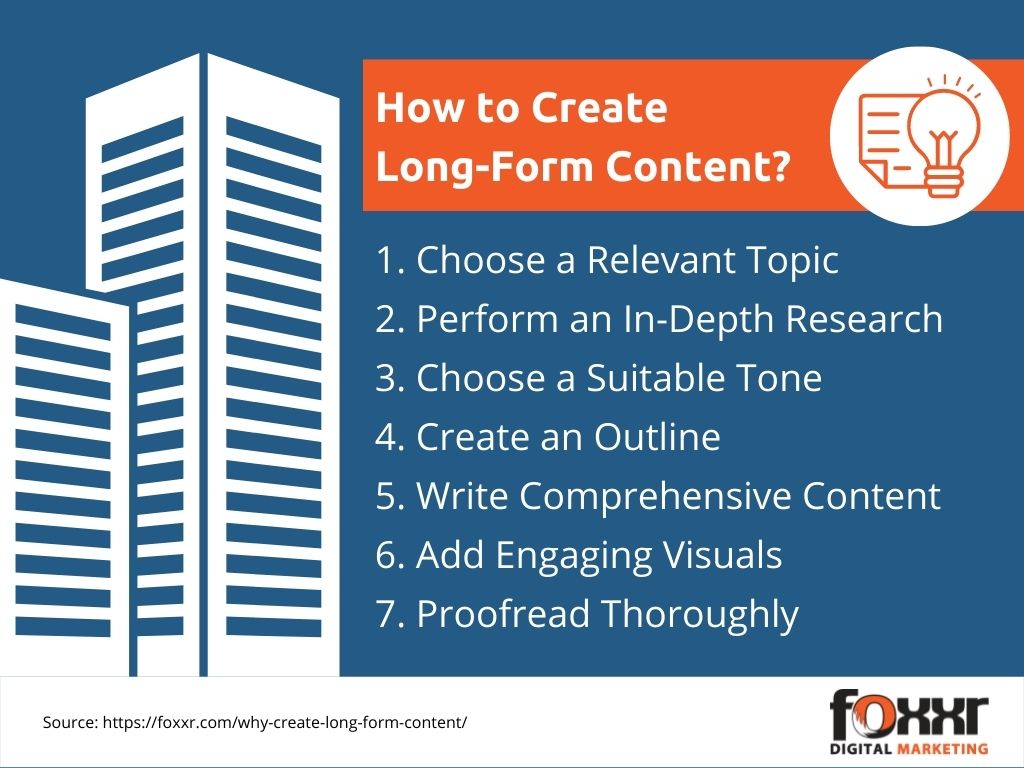 How to create long form content