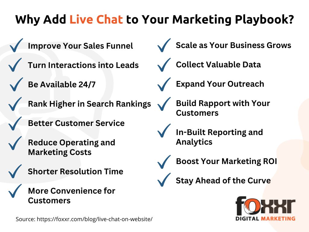 15 reasons to add live chat