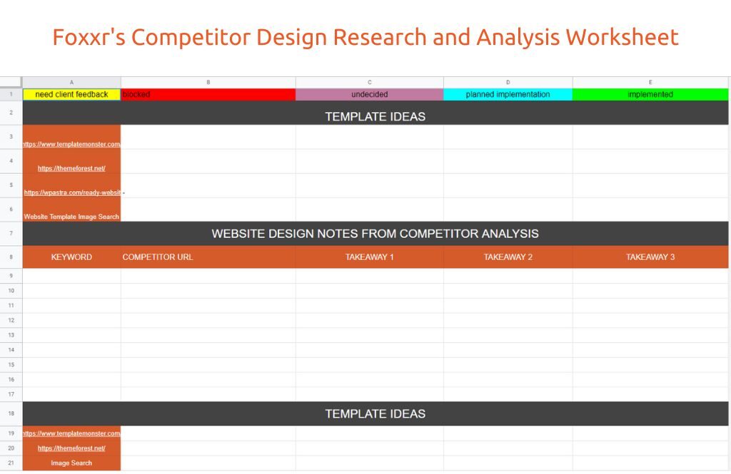 Foxxr competitor design research analysis template