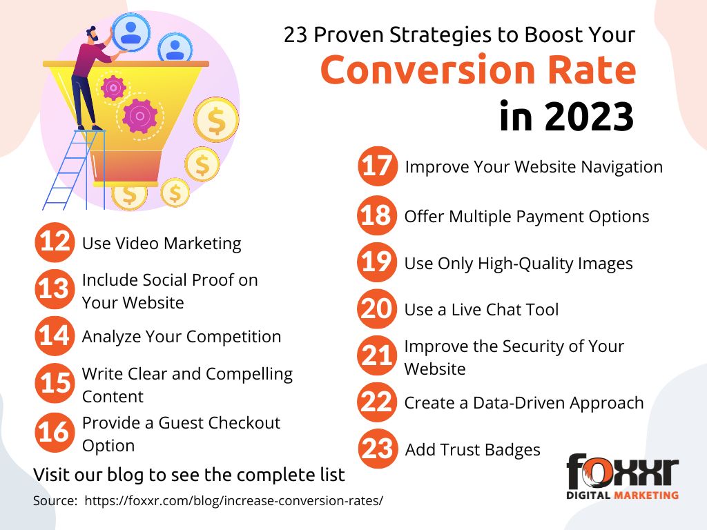 23 strategies to boost conversion rate pt2