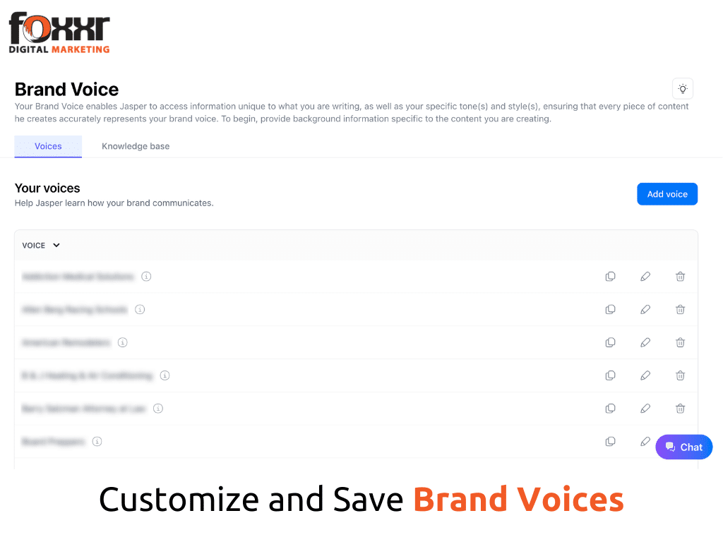 Japer brand voices