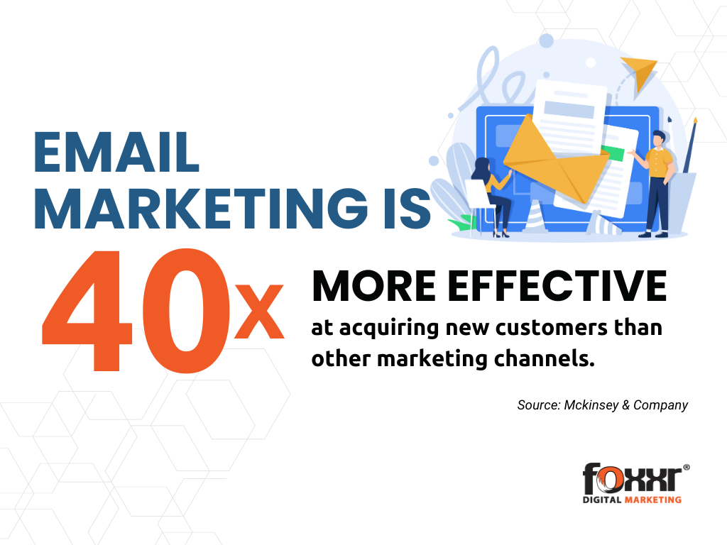 Email marketing effective customer acquisution