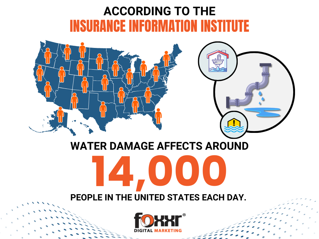 Water damage affected areas in the us