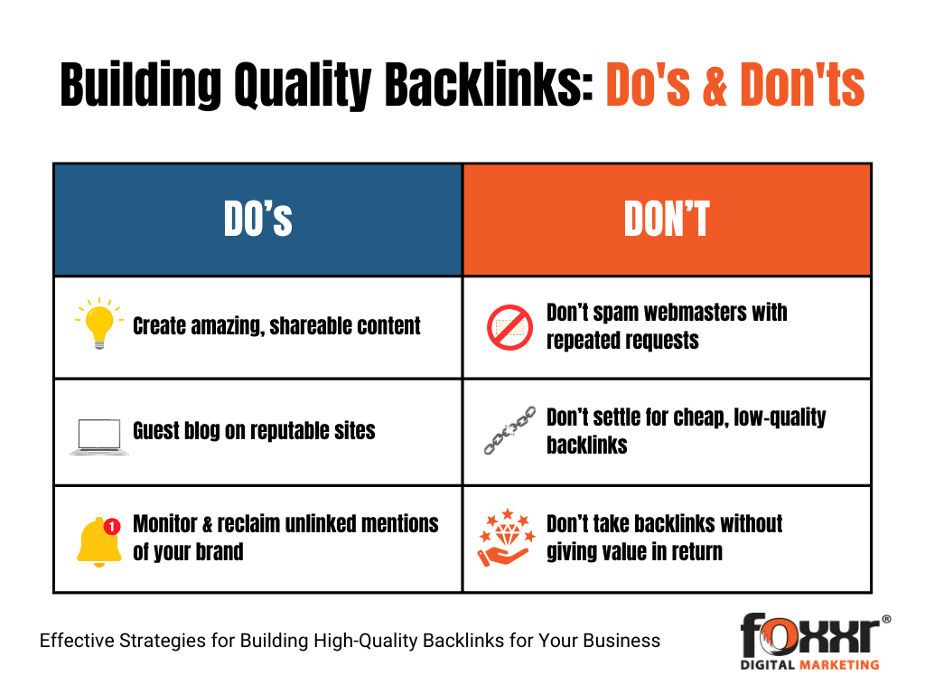 Backlinks do's and don'ts