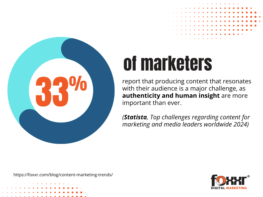 Content authenticity