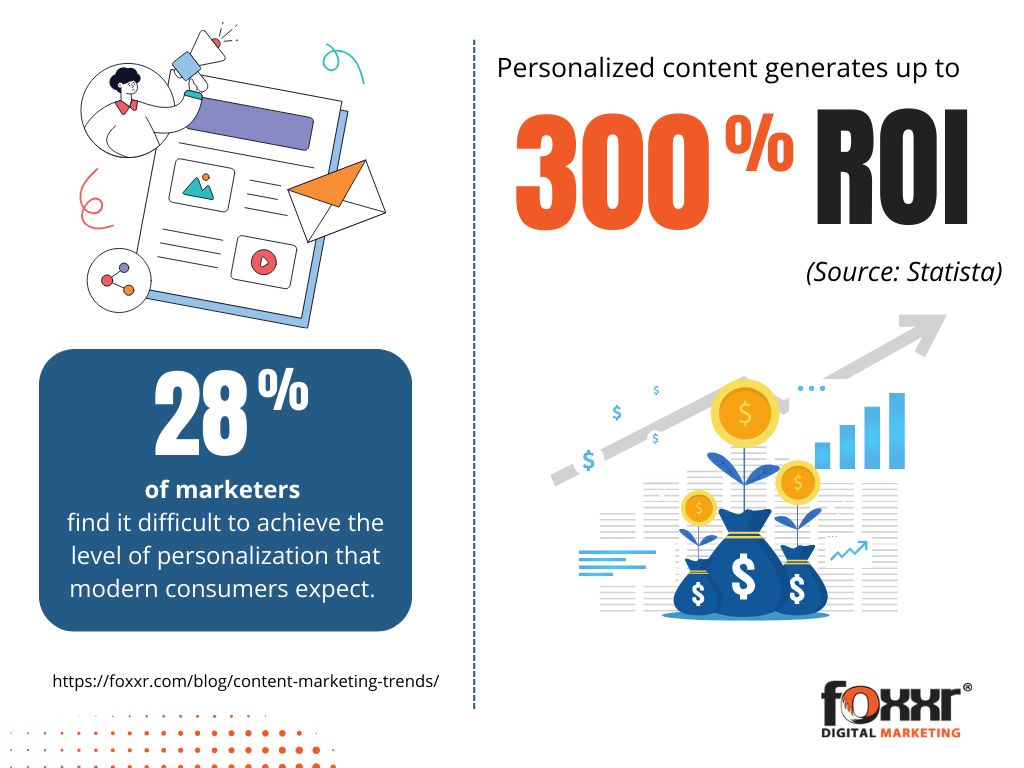 Content personalization