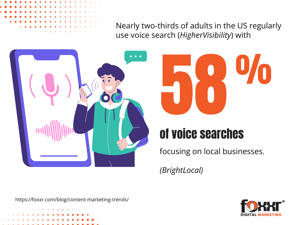 Voice search for local businesses