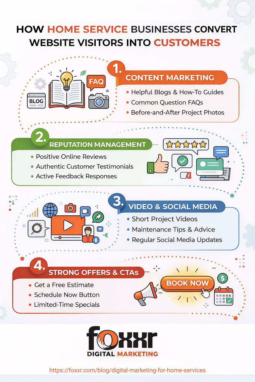 Infographic showing the 5 stages of successful digital marketing for home services: stage 1 - awareness (local seo, google business profile, paid ads), stage 2 - consideration (content marketing, reviews, social proof), stage 3 - decision (strong ctas, easy booking, compelling offers), stage 4 - retention (email marketing, seasonal reminders, maintenance programs), stage 5 - advocacy (referral programs, exceptional service, review requests). Each stage flows into the next, showing how digital marketing creates a complete customer journey from first search to loyal brand advocate. - digital marketing for home services infographic infographic-line-5-steps-blues-accentmd5-88c6b080a2f4fcace26bdb2f0d107366colors