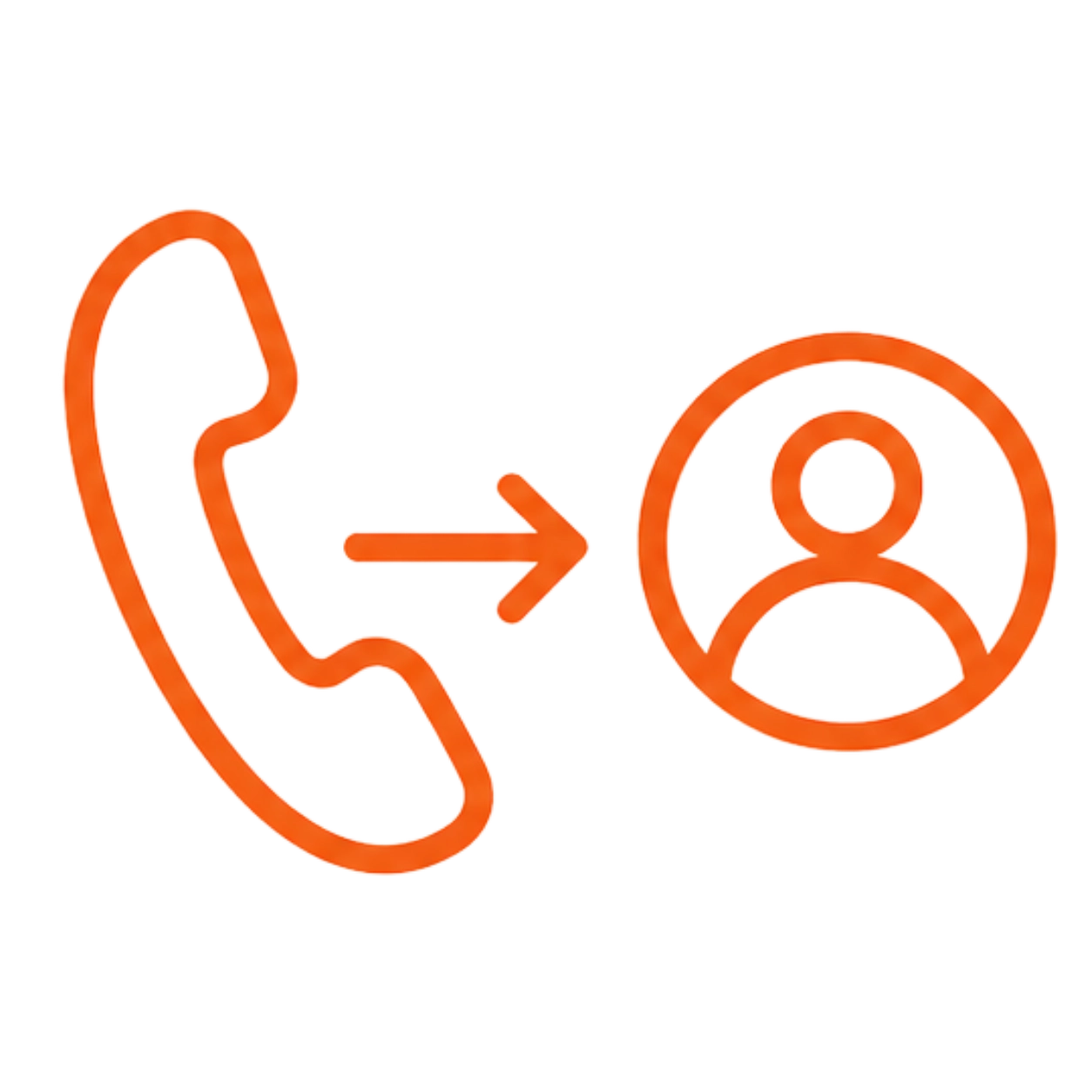 Calls to leads
