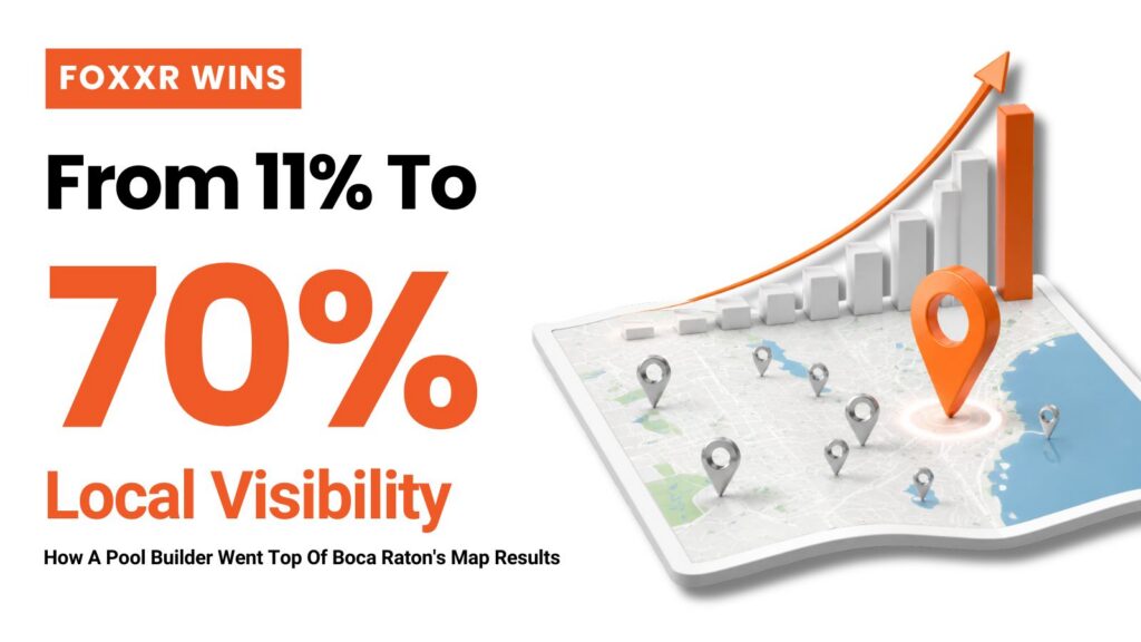 From 11% to 70% local visibility in boca raton: how a pool builder went top of the map search results
