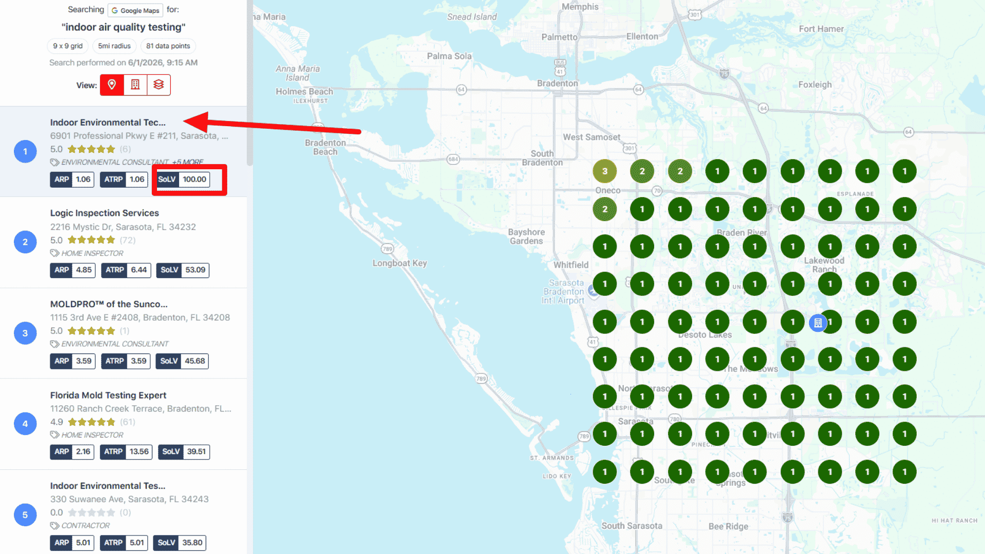Indoor air quality testing sarasota, fl grid