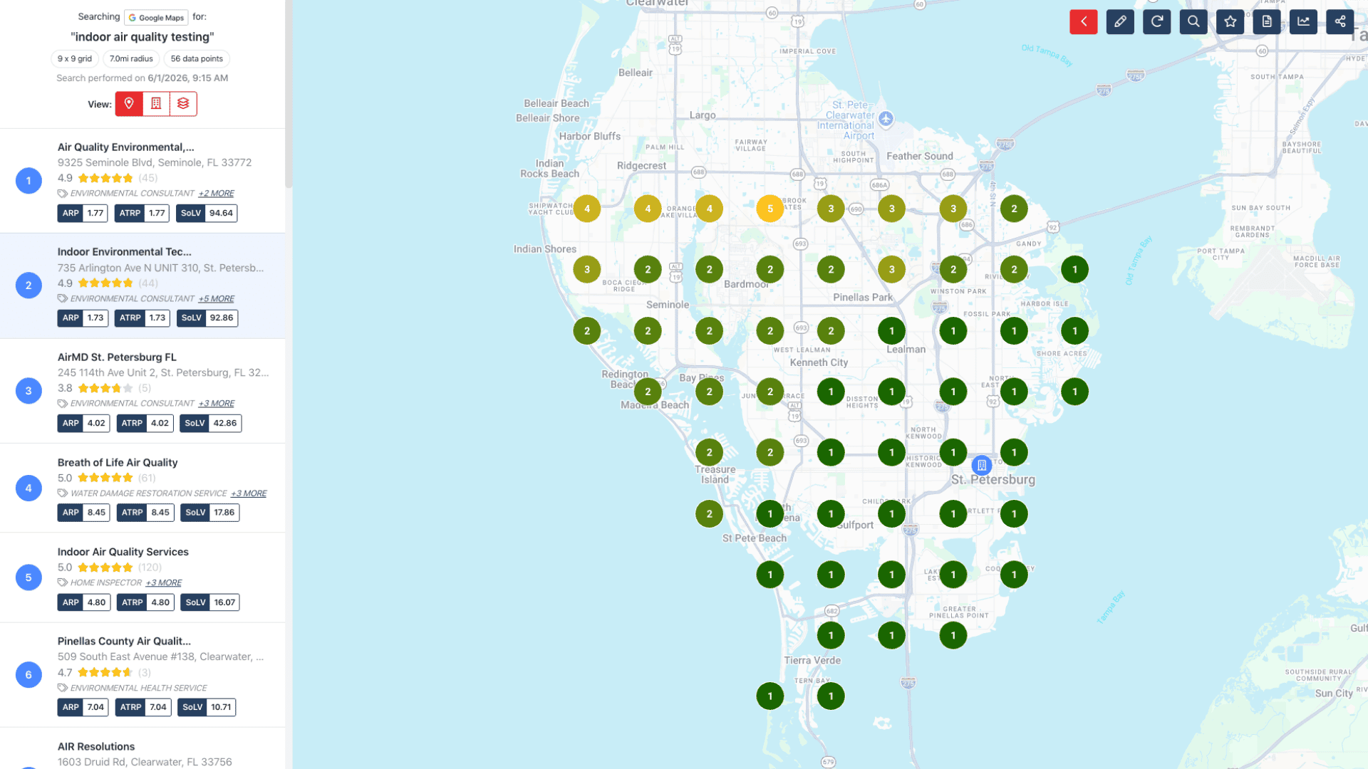 Elite Local Visibility: 92.86% Share Of Local Voice, #1 In Four Sectors 1 Indoor air quality testing st. Petersburg, fl
