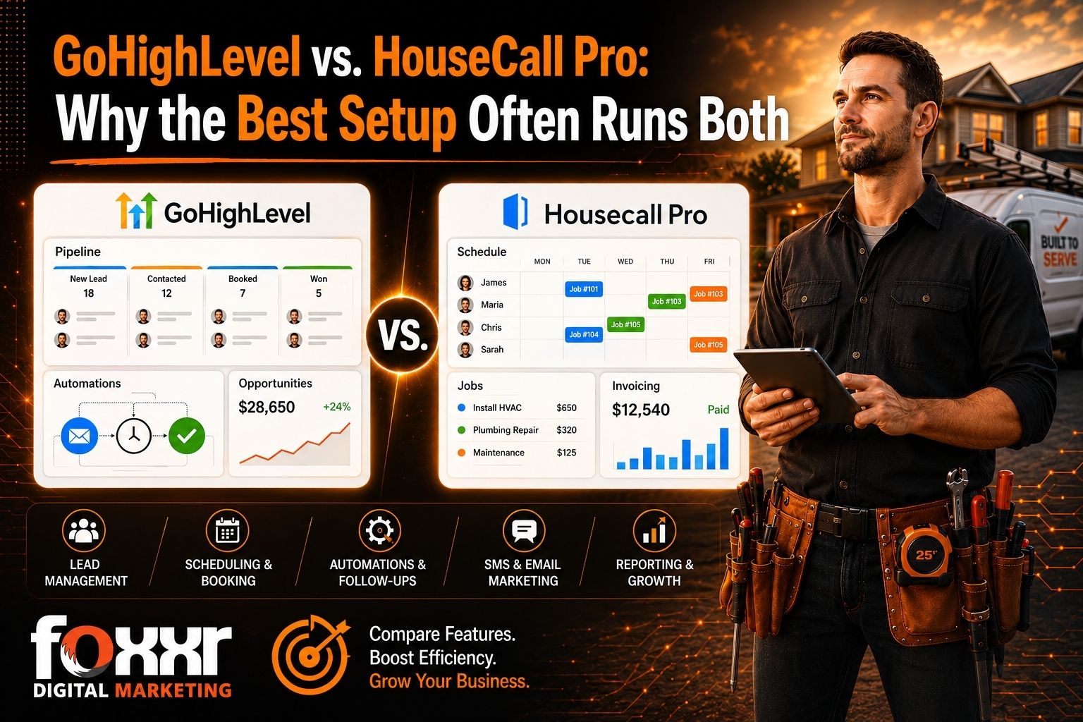 Highlevel vs housecall pro