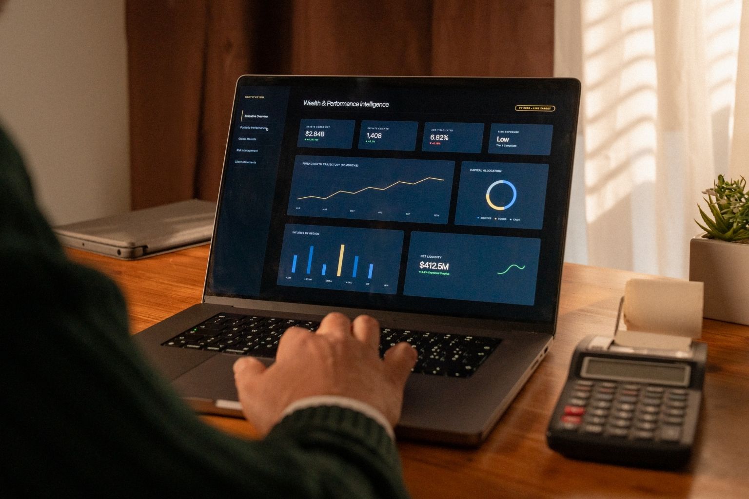 Small business crm dashboard